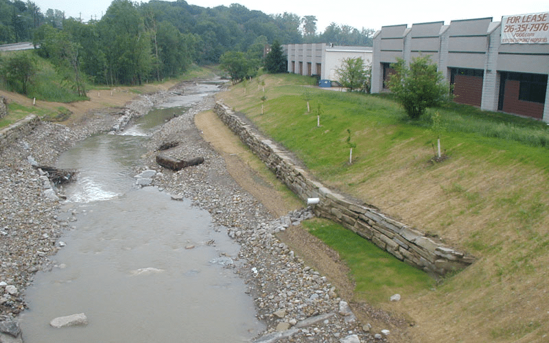 Watershed Restoration, Independence